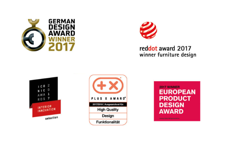 Sammlung der Awards die Tojo im Jahr 2017 gewonnen hat